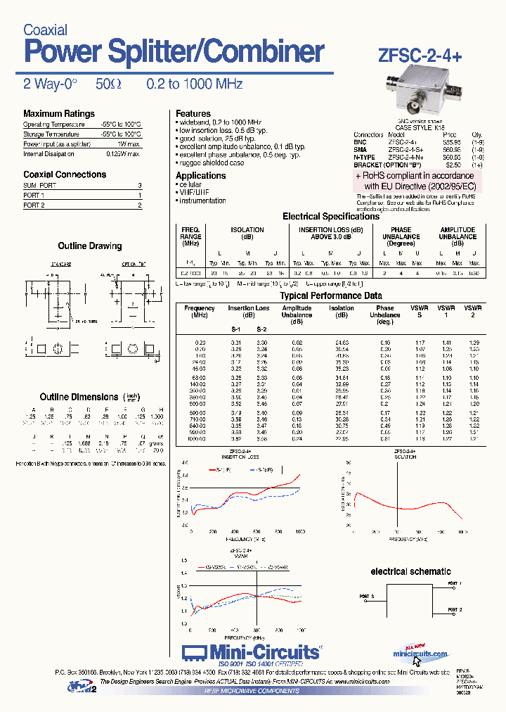 ZFSC-2-4_4527808.PDF Datasheet