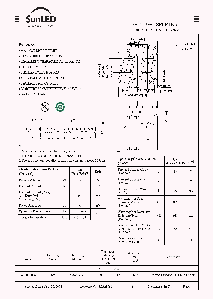 ZFUR14C2_4746887.PDF Datasheet