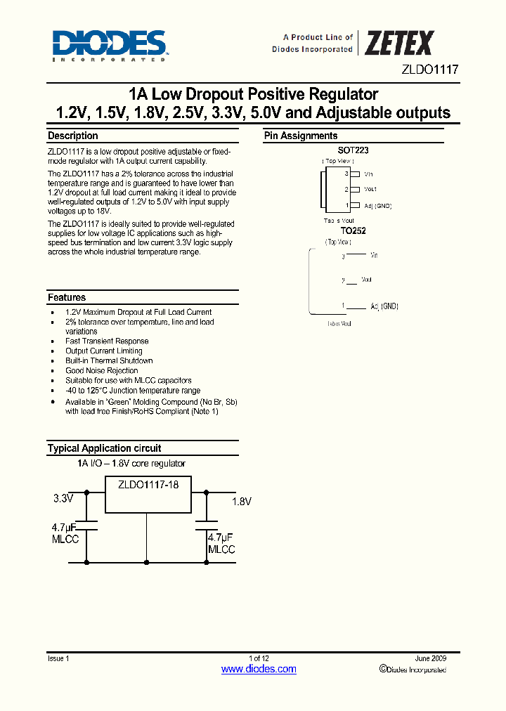 ZLDO1117G15TA_4488762.PDF Datasheet