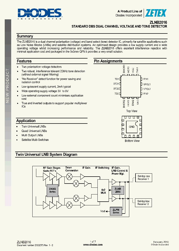 ZLNB2016_4673487.PDF Datasheet