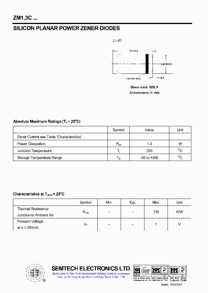 ZM13C7V5_4785351.PDF Datasheet