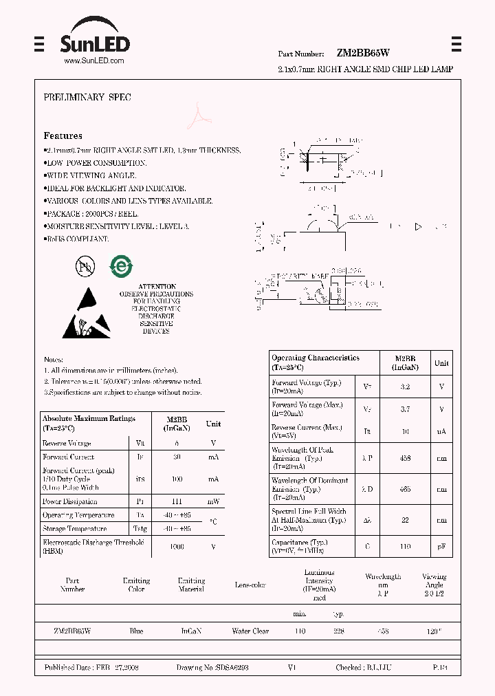 ZM2BB65W_4317731.PDF Datasheet