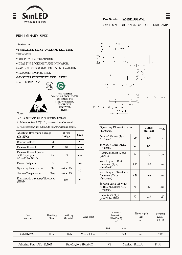 ZM2BB81W-1_4315821.PDF Datasheet