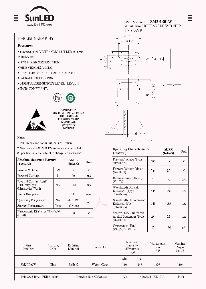 ZM2BB91W_4447356.PDF Datasheet