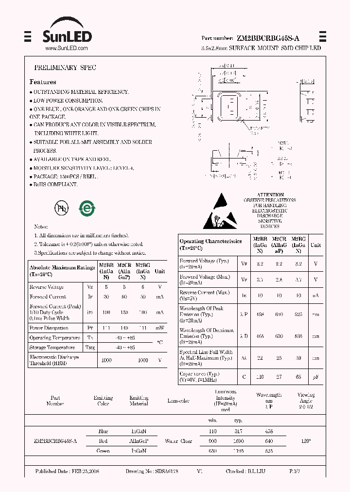ZM2BBCRBG45S-A_4367003.PDF Datasheet