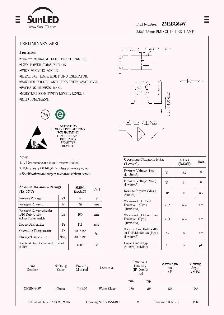 ZM2BG54W_4218430.PDF Datasheet