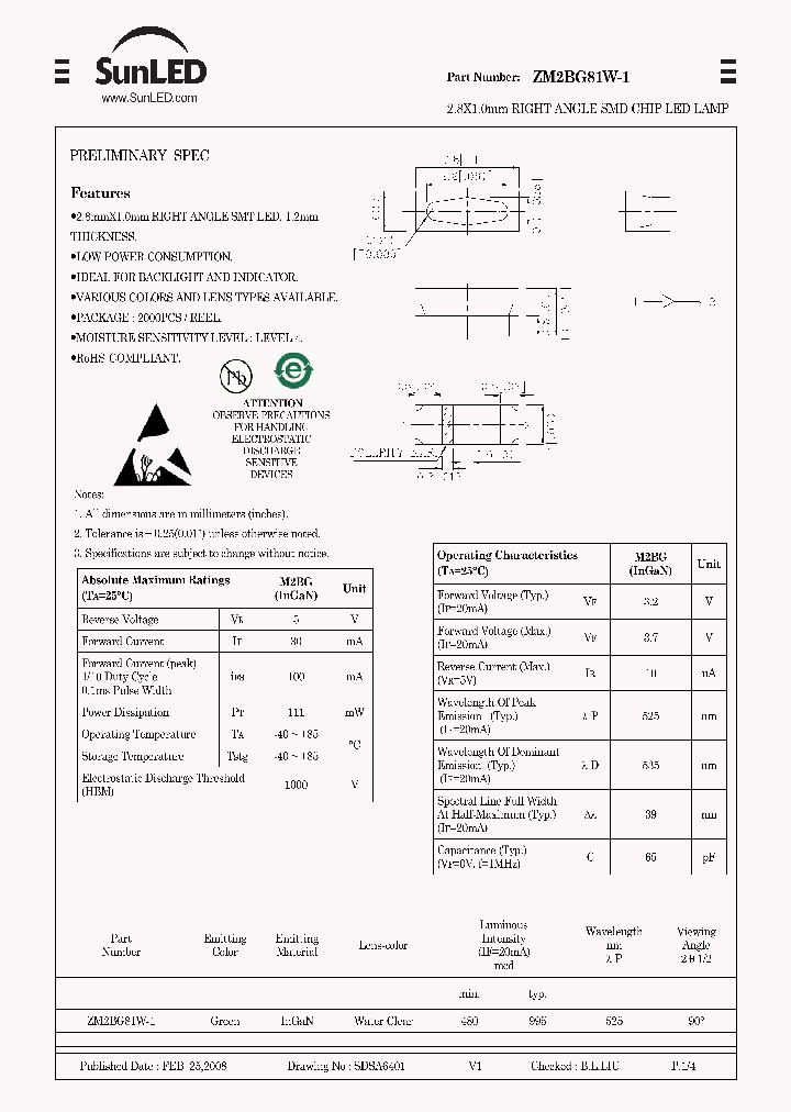 ZM2BG81W-1_4241700.PDF Datasheet