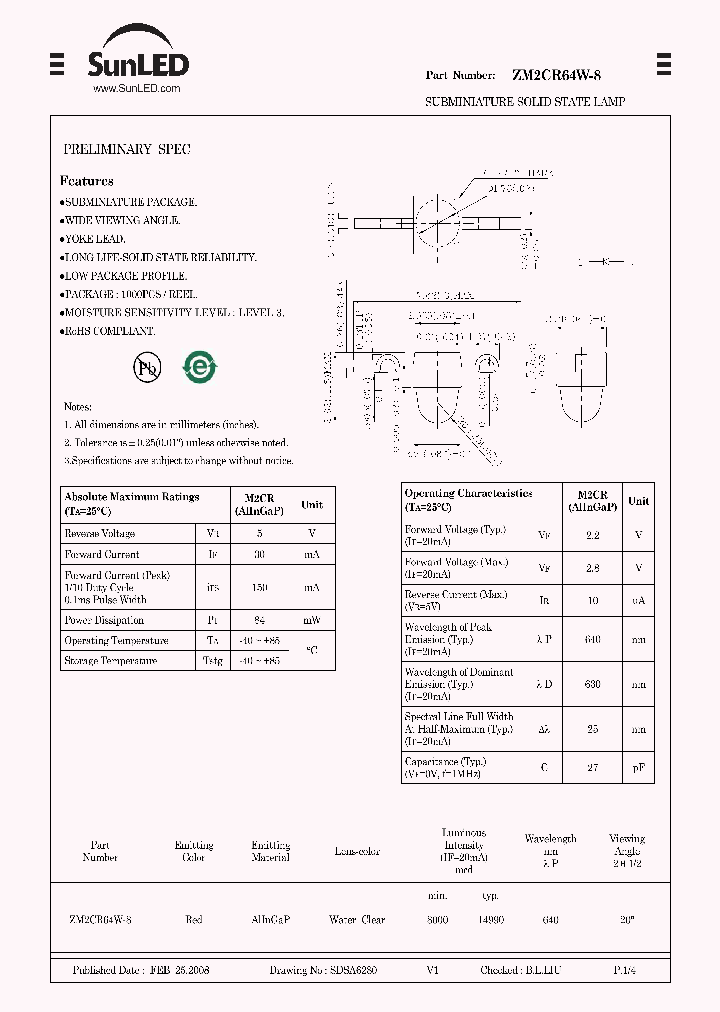 ZM2CR64W-8_4368954.PDF Datasheet