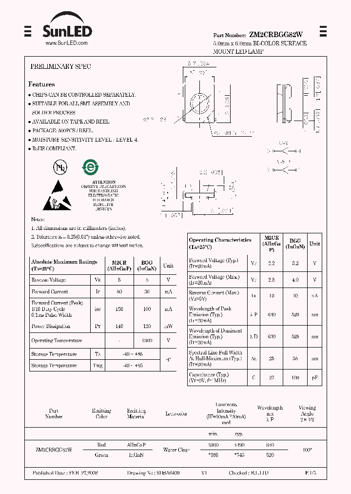 ZM2CRBGG82W_4218235.PDF Datasheet