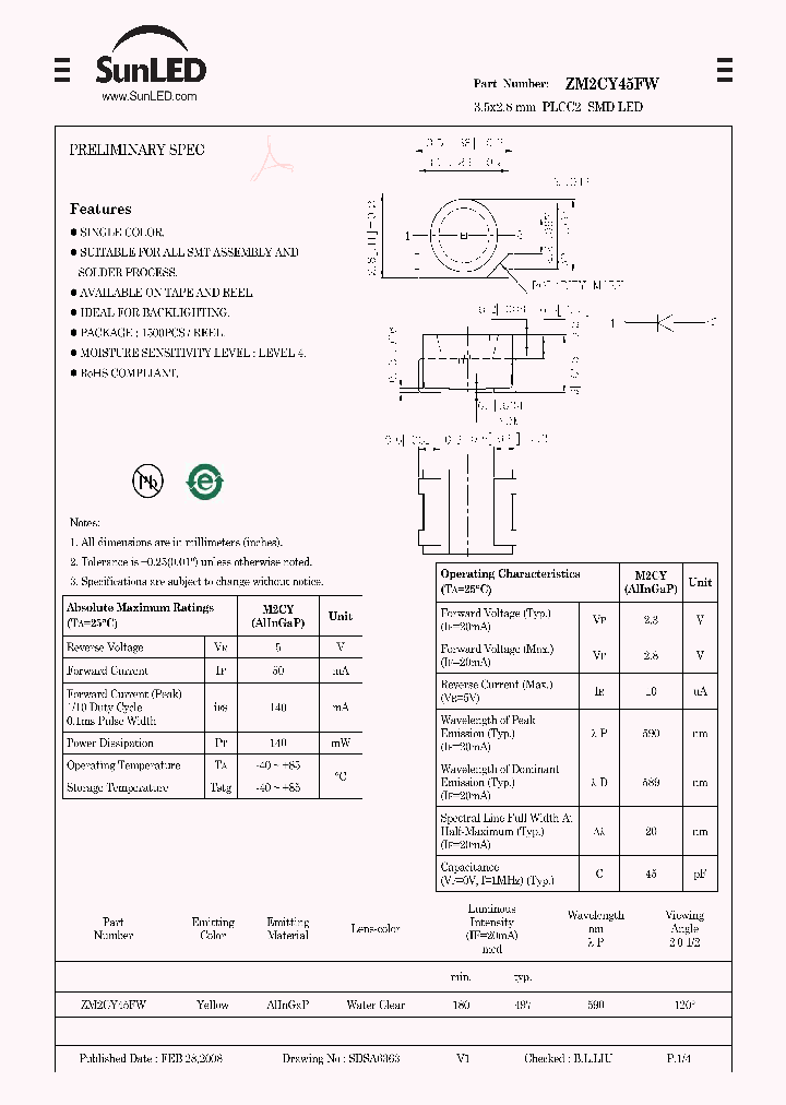 ZM2CY45FW_4234928.PDF Datasheet