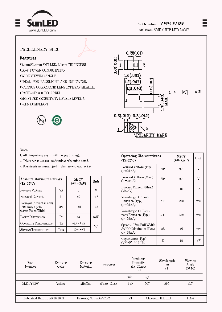 ZM2CY53W_4257898.PDF Datasheet