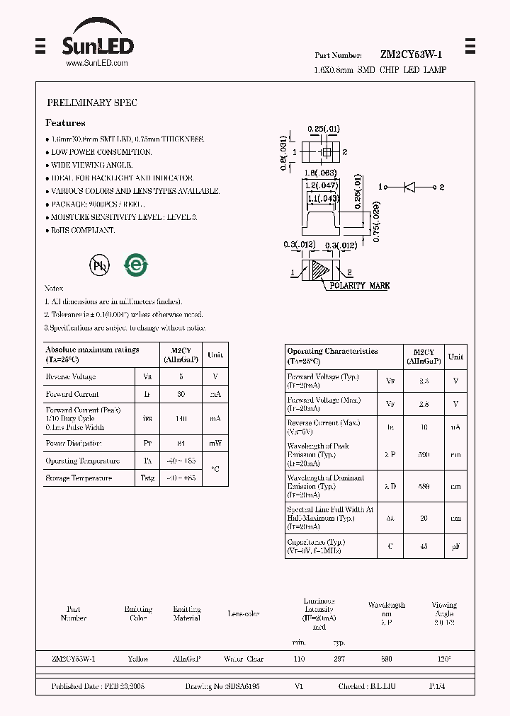 ZM2CY53W-1_4257899.PDF Datasheet