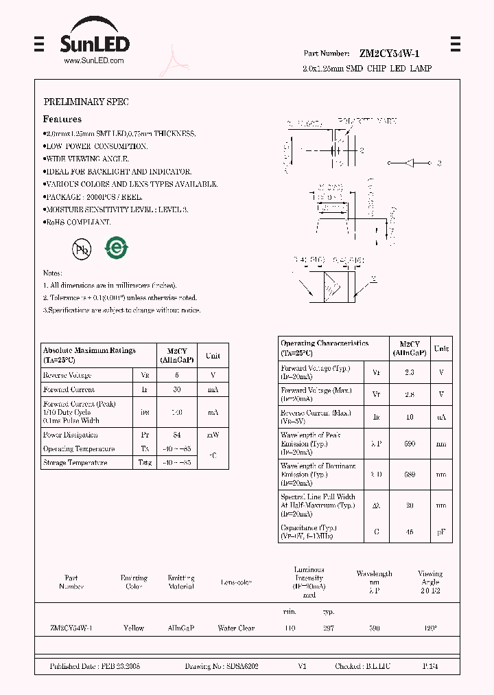 ZM2CY54W-1_4491176.PDF Datasheet