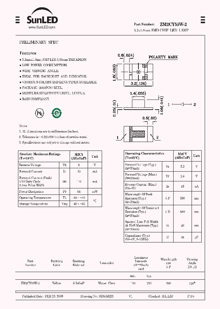 ZM2CY55W-2_4351774.PDF Datasheet