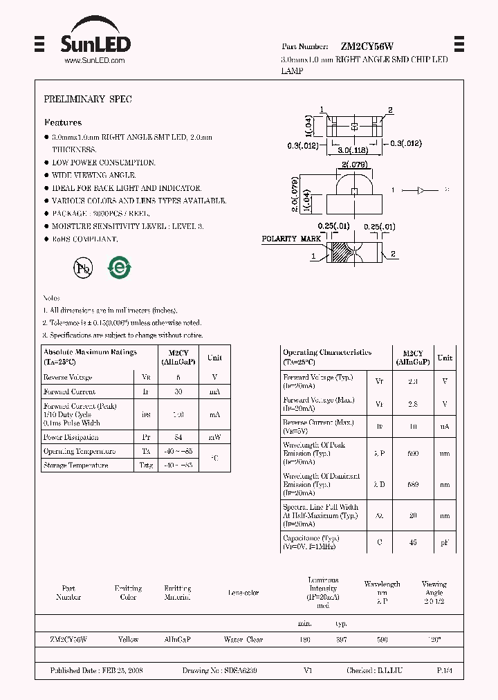 ZM2CY56W_4789530.PDF Datasheet