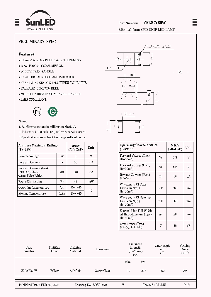 ZM2CY60W_4227387.PDF Datasheet
