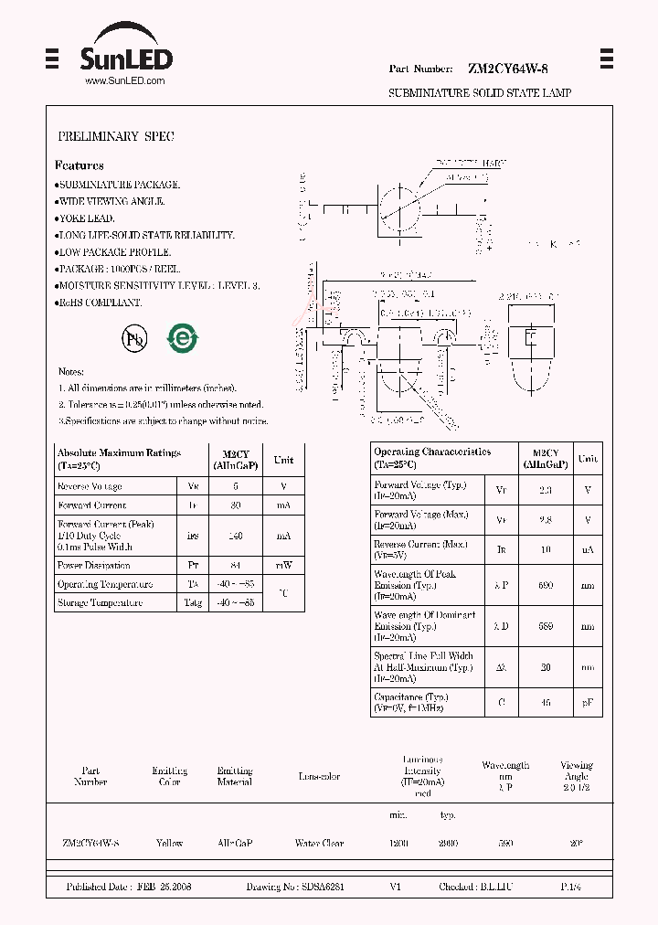 ZM2CY64W-8_4227389.PDF Datasheet