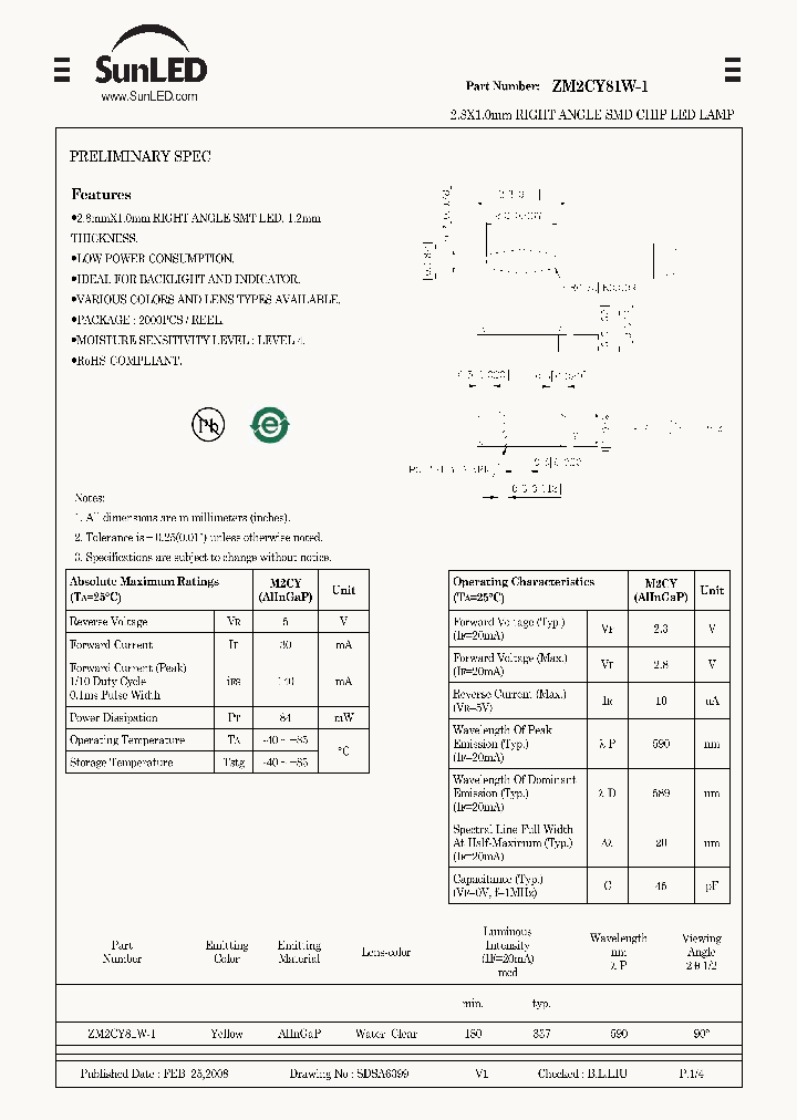 ZM2CY81W-1_4315814.PDF Datasheet