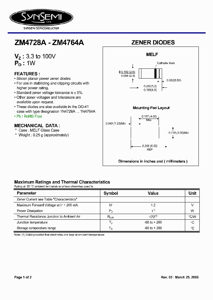 ZM4735A_4452380.PDF Datasheet