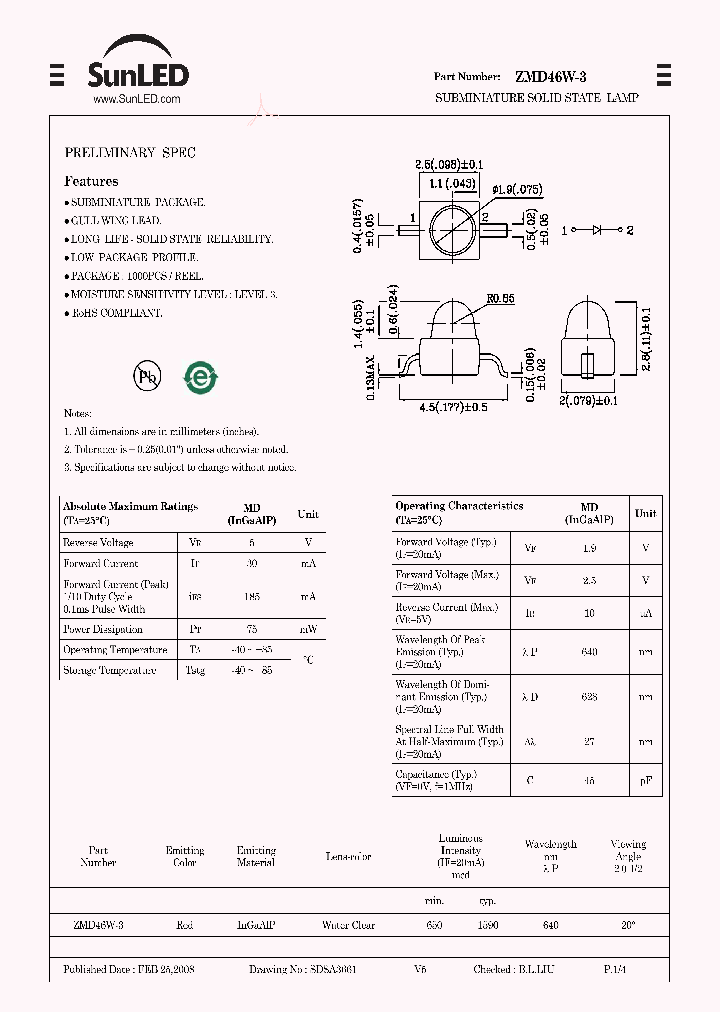 ZMD46W-3_4420105.PDF Datasheet