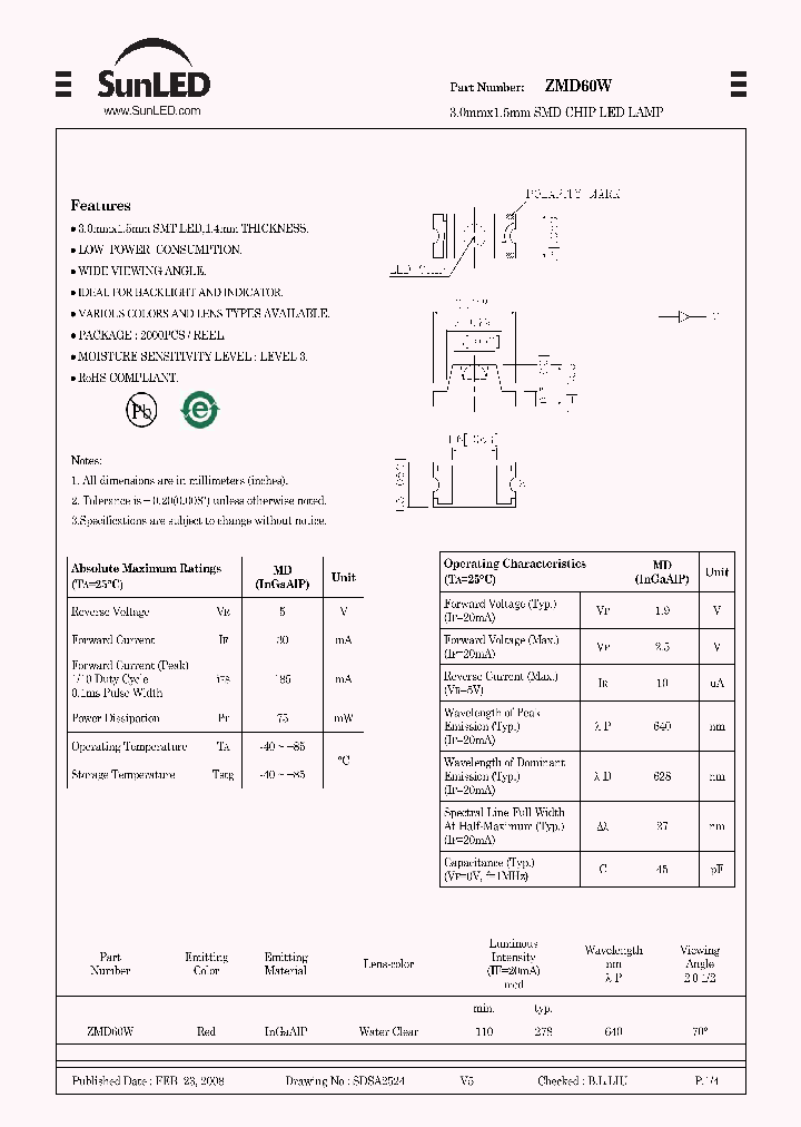 ZMD60W_4792554.PDF Datasheet