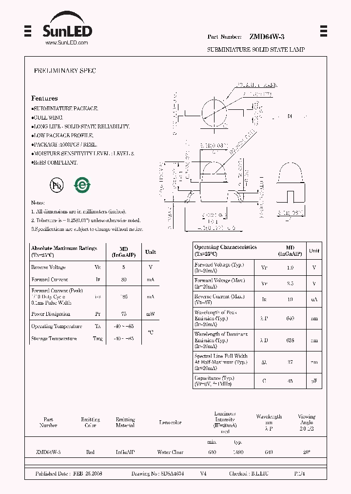 ZMD64W-3_4368950.PDF Datasheet