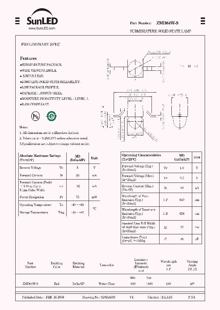 ZMD64W-9_4383671.PDF Datasheet