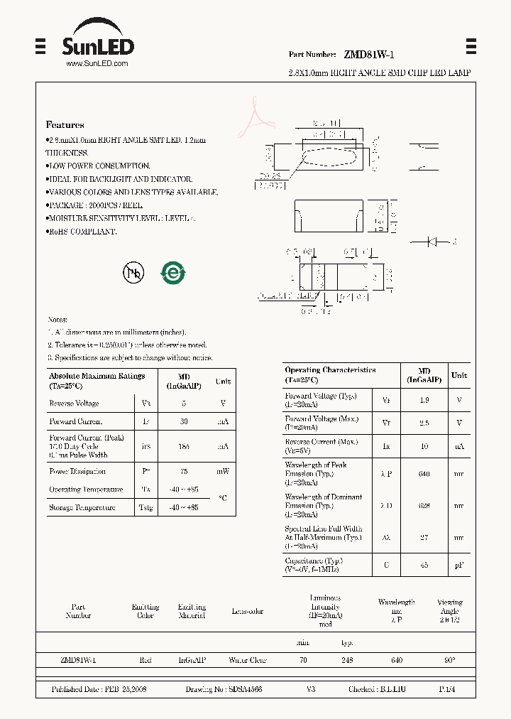 ZMD81W-1_4228431.PDF Datasheet