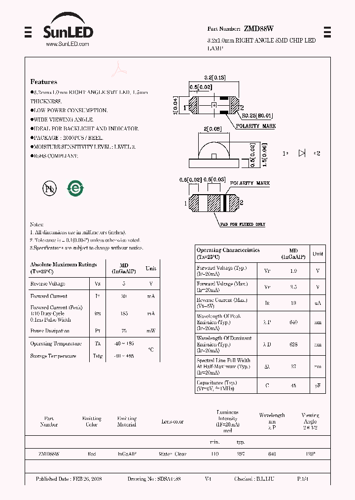 ZMD88W_4228432.PDF Datasheet