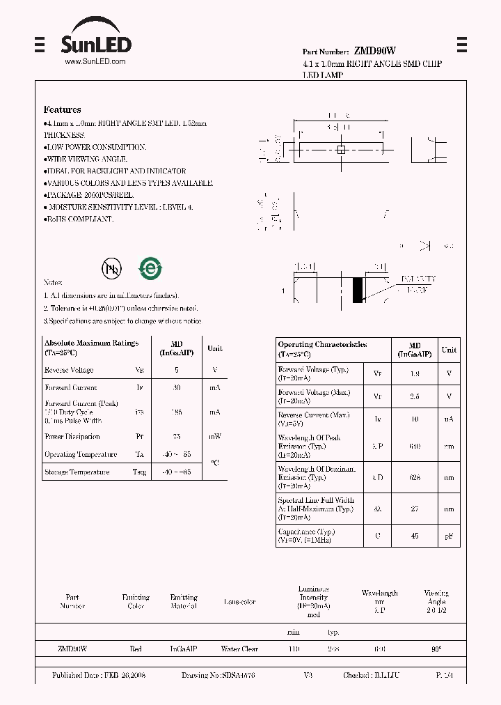 ZMD90W_4221631.PDF Datasheet