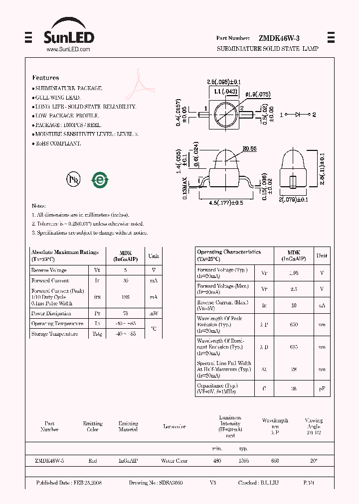 ZMDK46W-3_4405492.PDF Datasheet