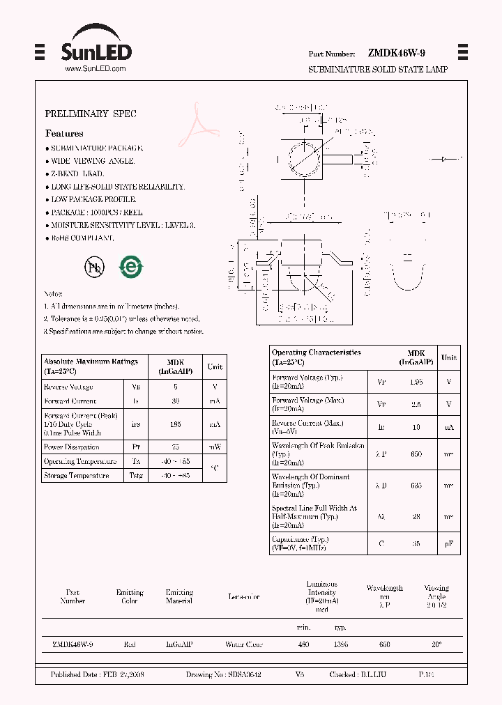ZMDK46W-9_4405494.PDF Datasheet