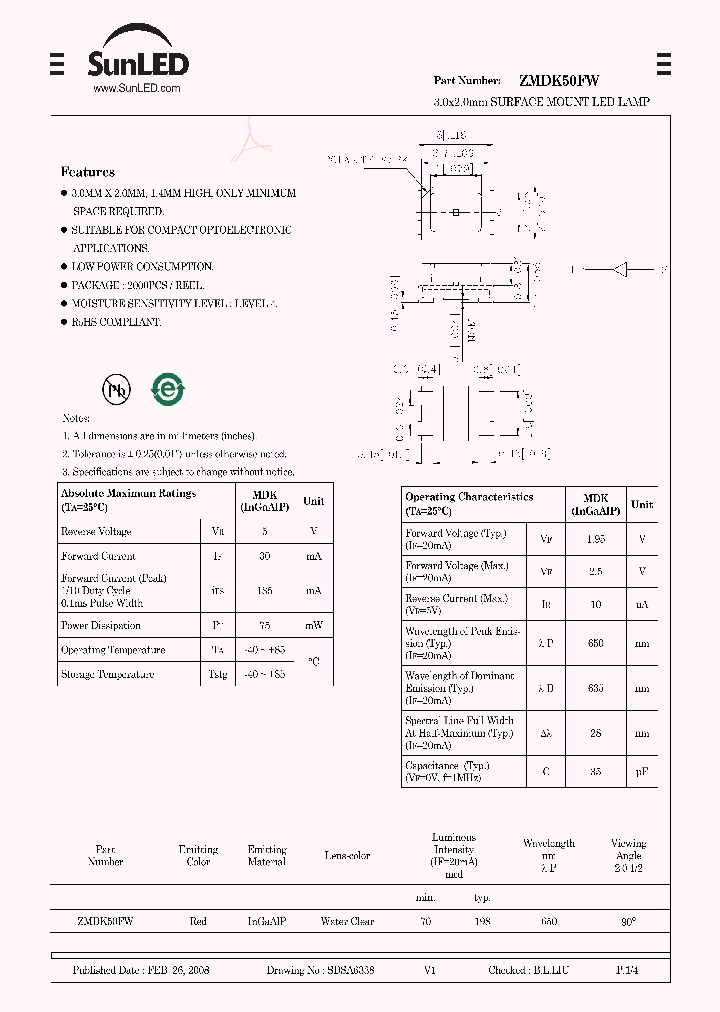 ZMDK50FW_4226923.PDF Datasheet
