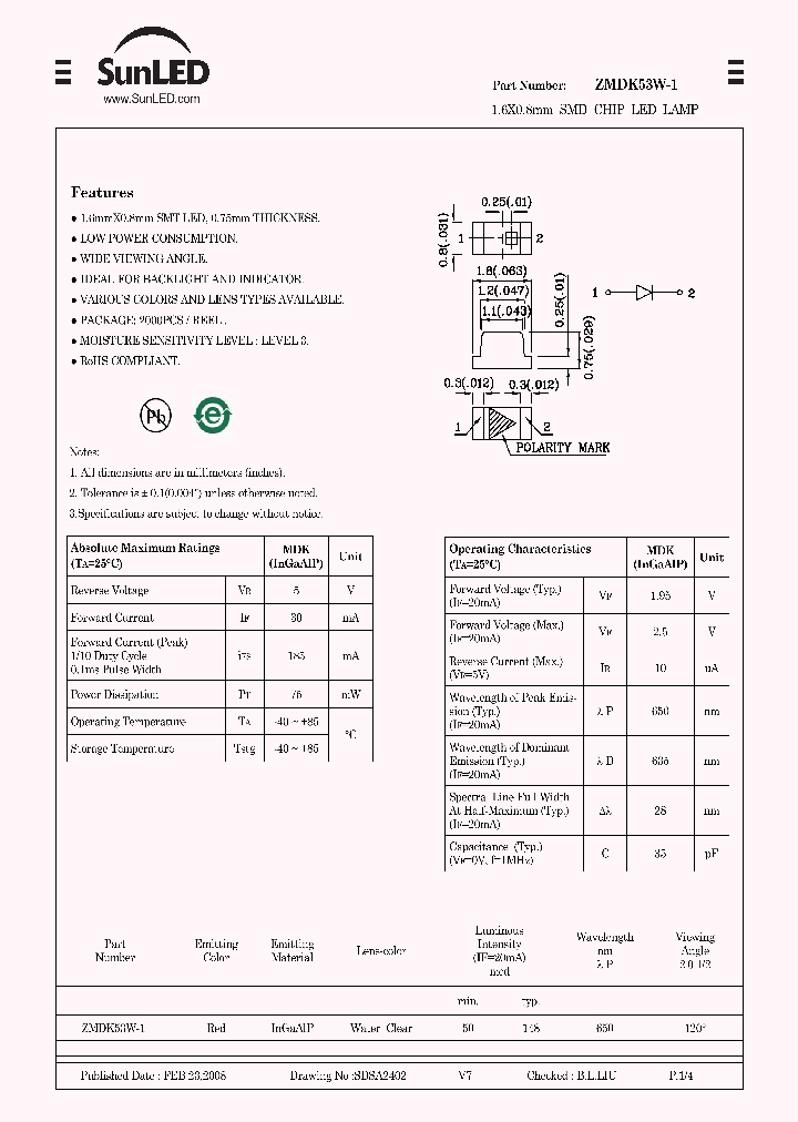 ZMDK53W-1_4226737.PDF Datasheet