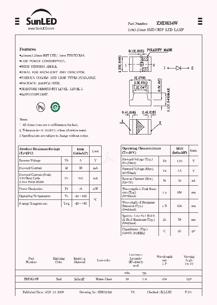 ZMDK54W_4226924.PDF Datasheet