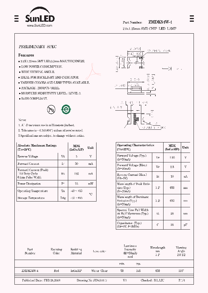 ZMDK54W-4_4226926.PDF Datasheet