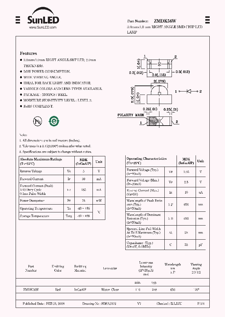 ZMDK56W_4226932.PDF Datasheet