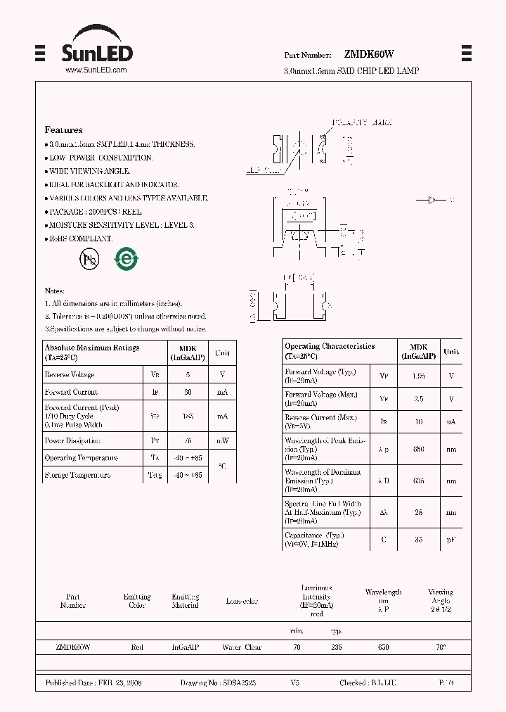 ZMDK60W_4736597.PDF Datasheet