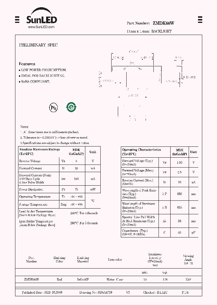 ZMDK66W_4736600.PDF Datasheet