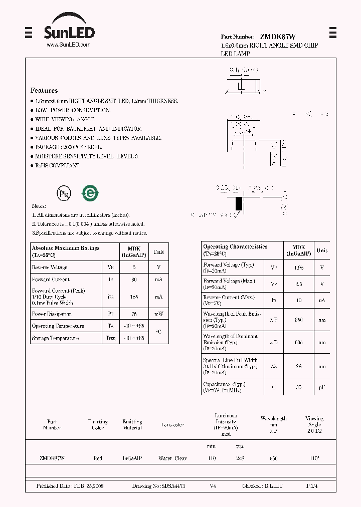 ZMDK87W_4405490.PDF Datasheet