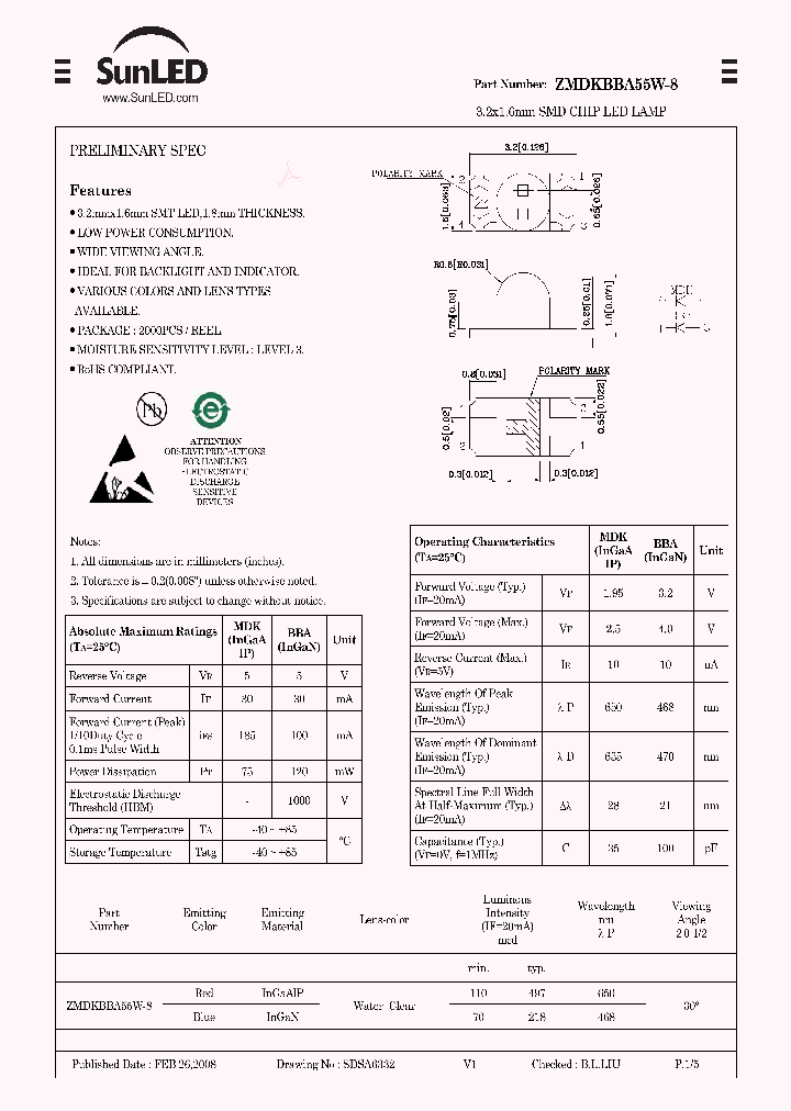 ZMDKBBA55W-8_4231144.PDF Datasheet