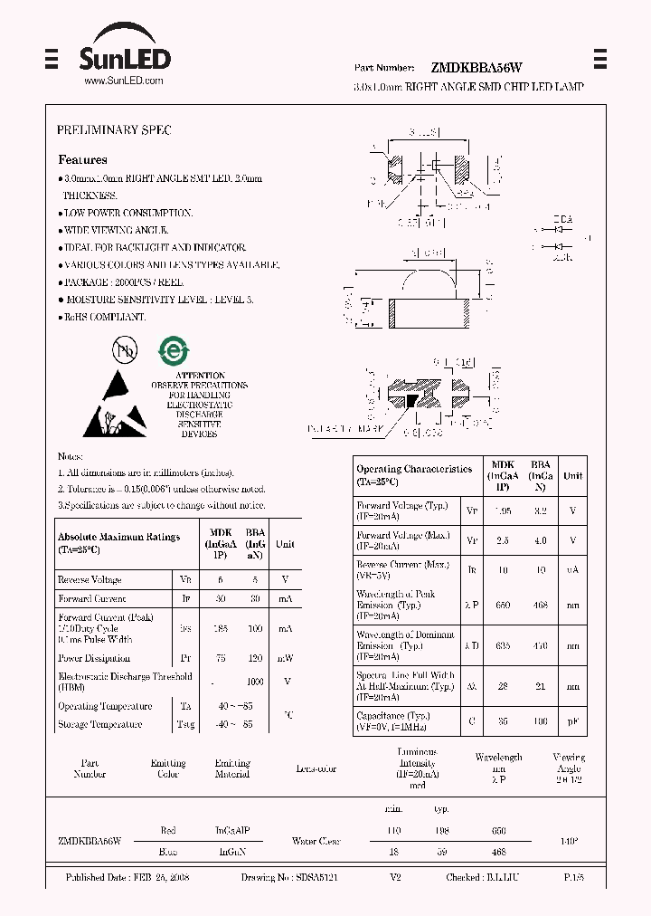 ZMDKBBA56W_4253929.PDF Datasheet
