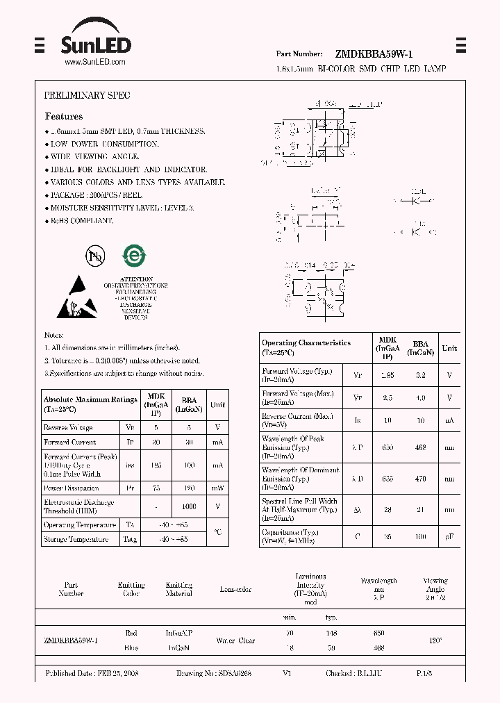 ZMDKBBA59W-1_4322428.PDF Datasheet