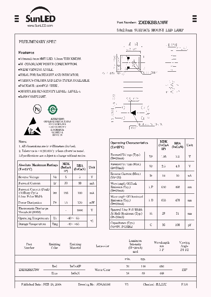 ZMDKBBA70W_4226358.PDF Datasheet