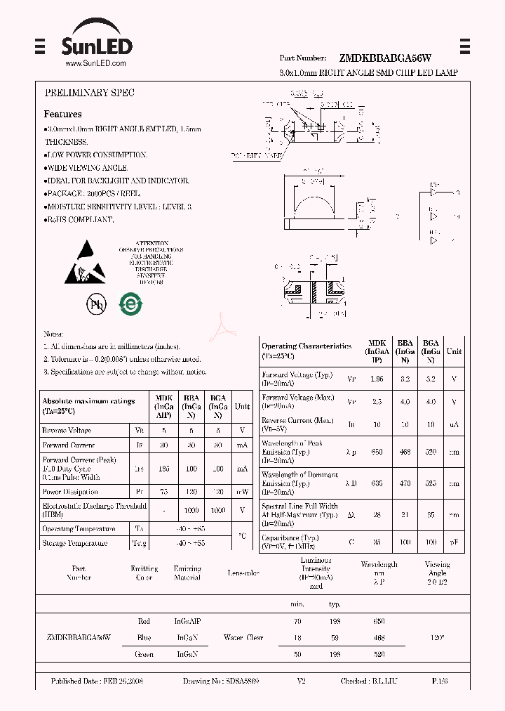 ZMDKBBABGA56W_4322430.PDF Datasheet
