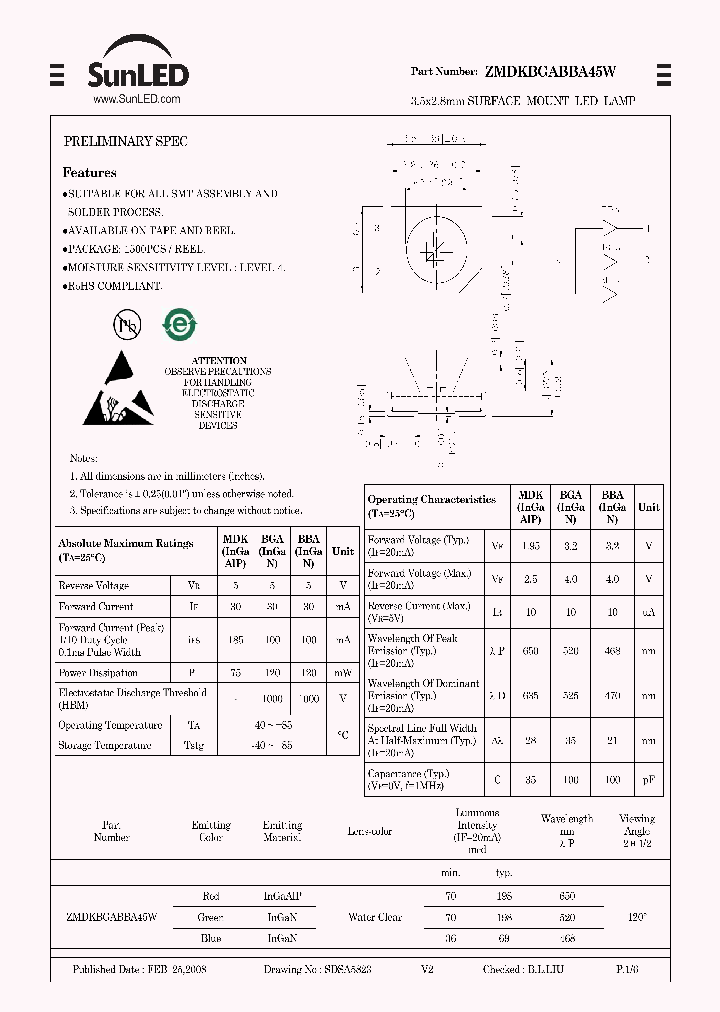 ZMDKBGABBA45W_4232399.PDF Datasheet