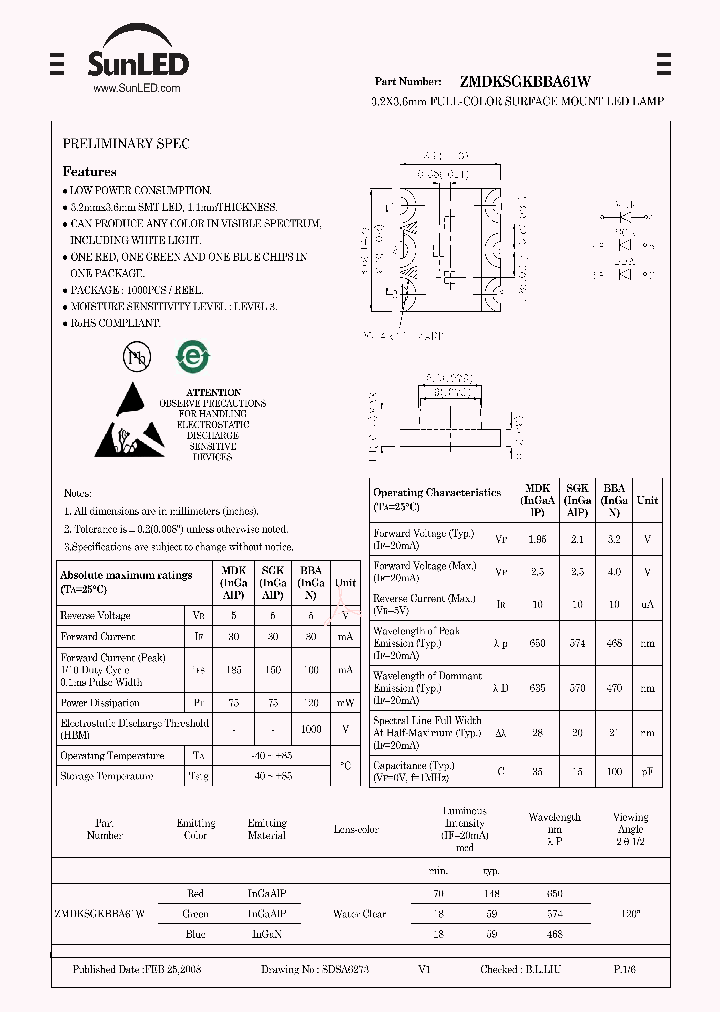 ZMDKSGKBBA61W_4243364.PDF Datasheet