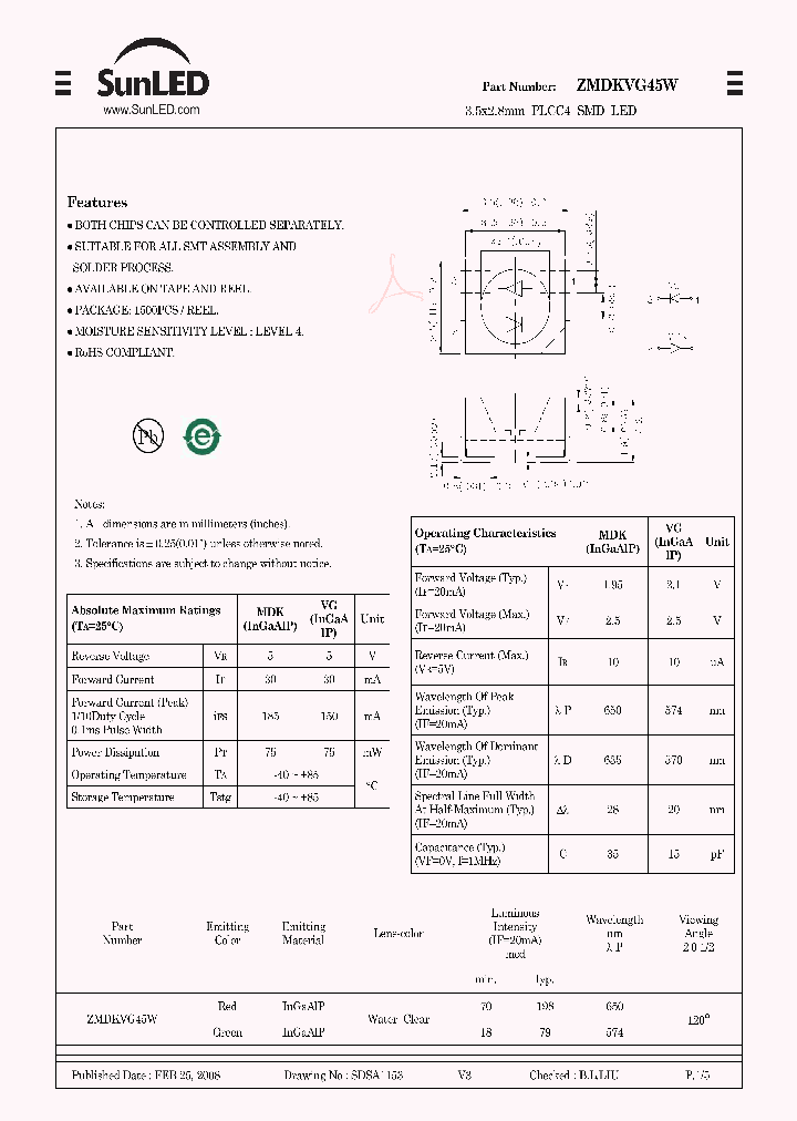 ZMDKVG45W_4231878.PDF Datasheet