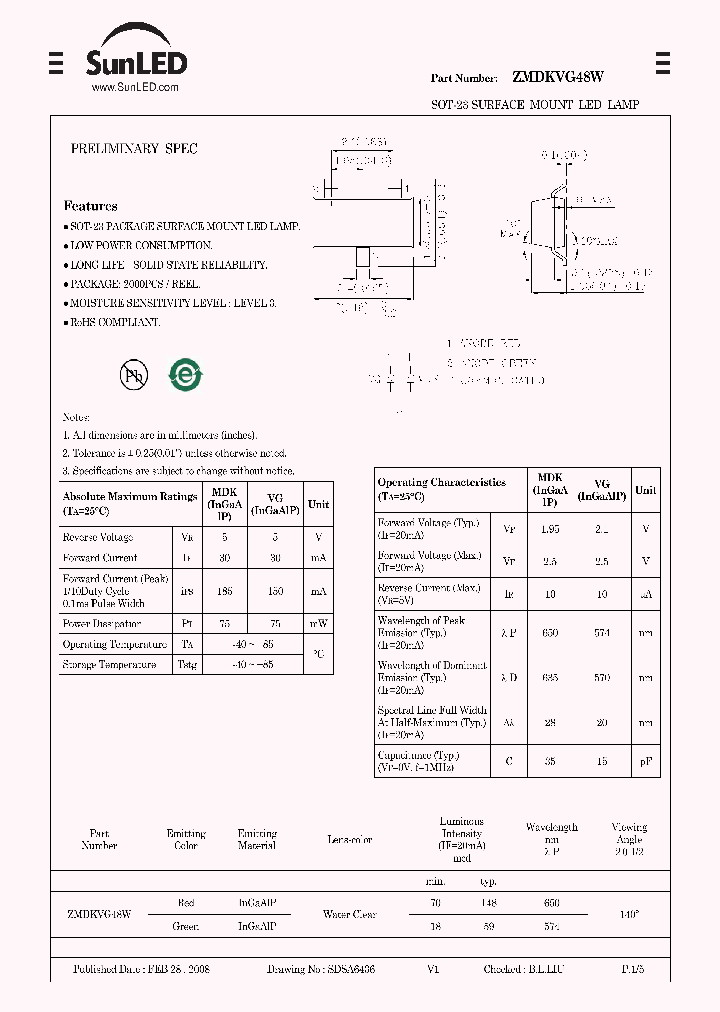 ZMDKVG48W_4231885.PDF Datasheet