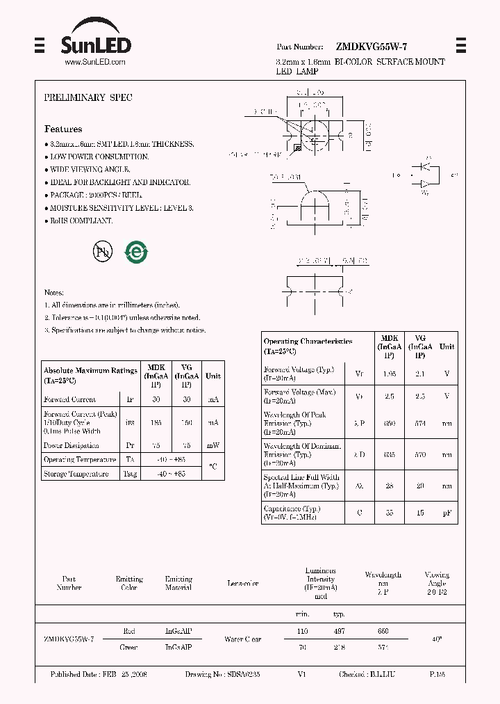 ZMDKVG55W-7_4246772.PDF Datasheet